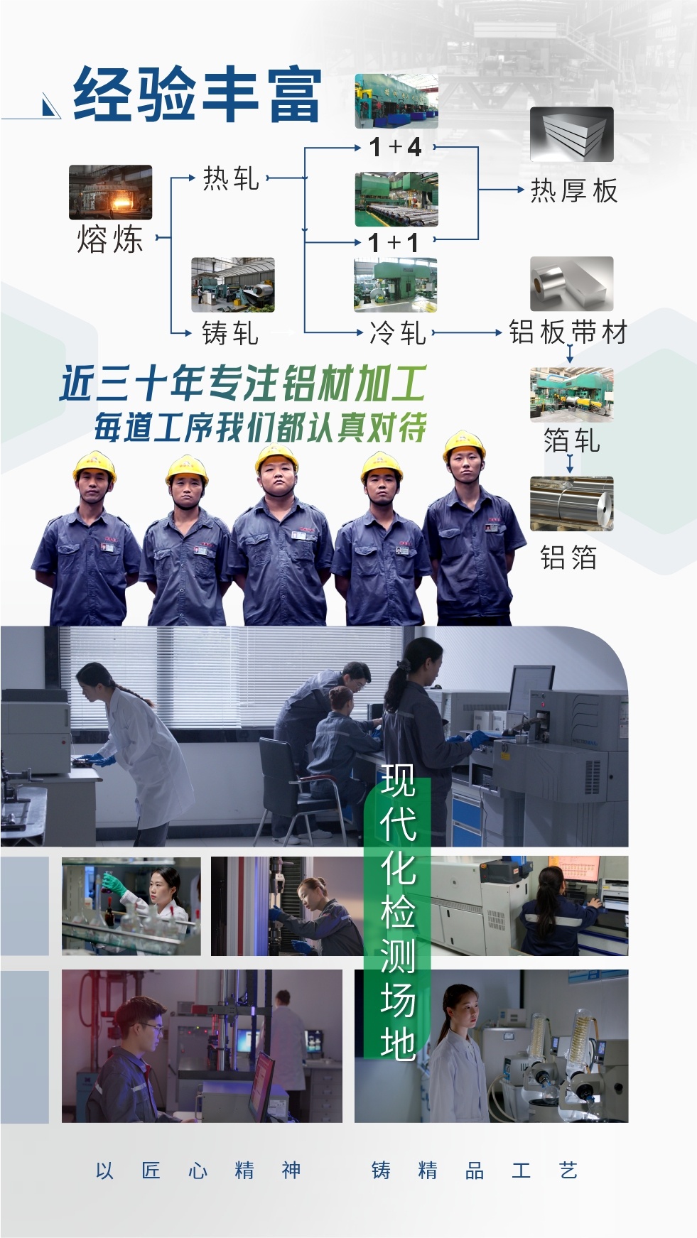 經(jīng)驗豐富：近三十年專注鋁材加工;每道工序我們都認真對待;現(xiàn)代化檢測場地;以匠心精神、鑄精品工藝。
