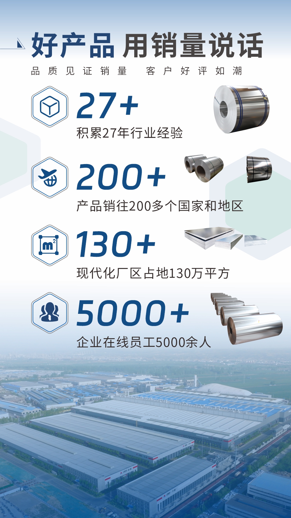 好產(chǎn)品 用銷量說話（品質(zhì)見證銷量  客戶好評如潮）;27+：積累27年行業(yè)經(jīng)驗;200+：產(chǎn)品銷往200多個國家和地區(qū);130+：現(xiàn)代化廠區(qū)占地130萬平方;5000+:企業(yè)在線員工5000余人。
