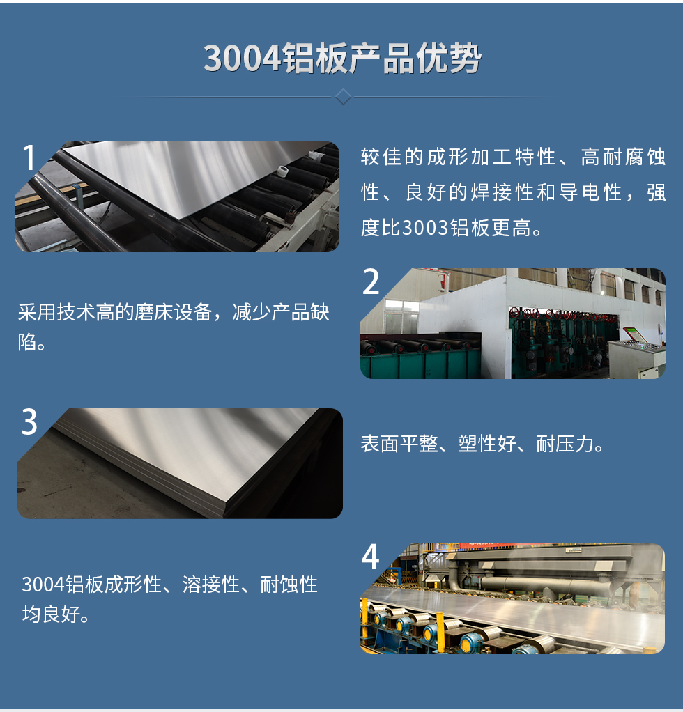 3004鋁板產(chǎn)品優(yōu)勢
　　1、較佳的成形加工特性、高耐腐蝕性、良好的焊接性和導電性，強度比3003鋁板更高。
　　2、采用技術(shù)高的磨床設備，減少產(chǎn)品缺陷。
　　3、表面平整、塑性好、耐壓力。
　　明泰3004鋁板優(yōu)勢
　　1、3004鋁板成形性、溶接性、耐蝕性均良好。
　　2、好的成形加工特性、高耐腐蝕性、良好的焊接性和導電性，強度比3003鋁板更高。
　　3、3004鋁板表面平整、塑性好、耐壓力;
　　4、采用國際先進的磨床設備，減少產(chǎn)品缺陷。