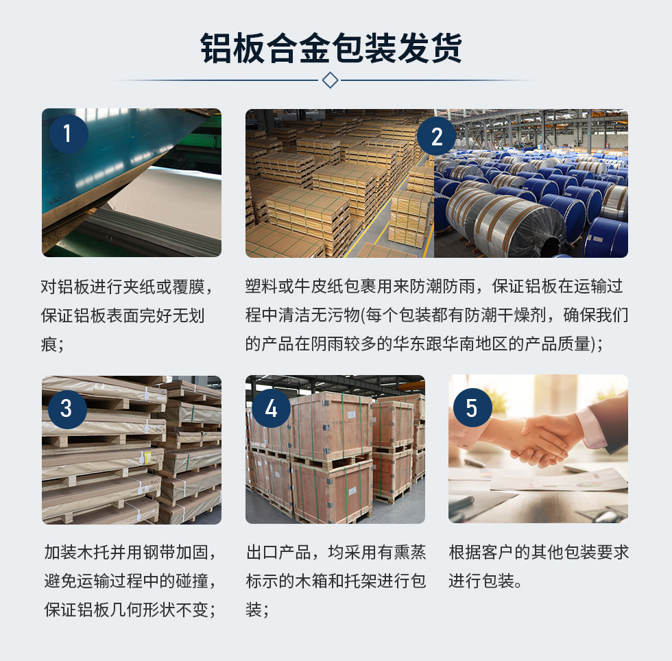 鋁板合金包裝發(fā)貨
　　1、對鋁板進行夾紙或覆膜，保證鋁板表面完好無劃痕;
　　2、塑料或牛皮紙包裹用來防潮防雨，保證鋁板在運輸過程中清潔無污物(每個包裝都有防潮干燥劑，確保我們的產(chǎn)品在陰雨較多的華東跟華南地區(qū)的產(chǎn)品質(zhì)量);
　　3、加裝木托并用鋼帶加固，避免運輸過程中的碰撞，保證鋁板幾何形狀不變;
　　4、出口產(chǎn)品，均采用有熏蒸標示的木箱和托架進行包裝;
　　5、根據(jù)客戶的其他包裝要求進行包裝;