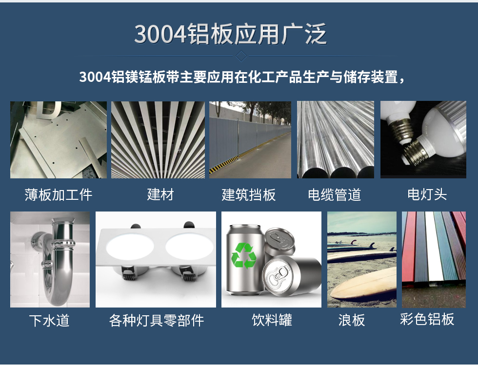 3004鋁板應用廣泛
　　3004鋁鎂錳板帶主要應用在化工產(chǎn)品生產(chǎn)與儲存裝置，薄板加工件，建材、建筑擋板，電纜管道，下水道，各種燈具零部件、飲料罐、浪板、建材、彩色鋁板、電燈頭。