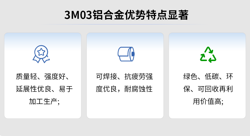 3M03鋁合金優(yōu)勢(shì)特點(diǎn)顯著:質(zhì)量輕、強(qiáng)度好、延展性?xún)?yōu)良、易于加工生產(chǎn)，可焊接、抗疲勞強(qiáng)度優(yōu)良，耐腐蝕性綠色、低碳、環(huán)保、可回收再利用價(jià)值高;