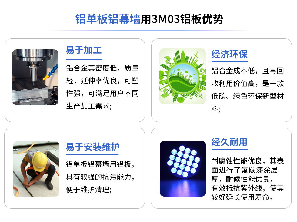 鋁單板鋁幕墻用3M03鋁板優(yōu)勢(shì)
易于加工
鋁合金其密度低，質(zhì)量輕，延伸率優(yōu)良，可塑性強(qiáng)，可滿(mǎn)足用戶(hù)不同生產(chǎn)加工需求;
易于安裝維護(hù)
鋁單板鋁幕墻用鋁板具有較強(qiáng)的抗污能力，便于維護(hù)清理;
經(jīng)濟(jì)環(huán)保
鋁合金成本低，且再回收利用價(jià)值高，是一款低碳、綠色環(huán)保新型材料，
經(jīng)久耐用
耐腐蝕性能優(yōu)良，其表面進(jìn)行了氟碳漆涂層厚，耐候性能優(yōu)良，有效抵抗紫外線(xiàn)，使其較好延長(zhǎng)使用壽命。