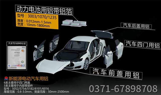 汽車輕量化鋁板，明泰合金鋁板，值得擁有