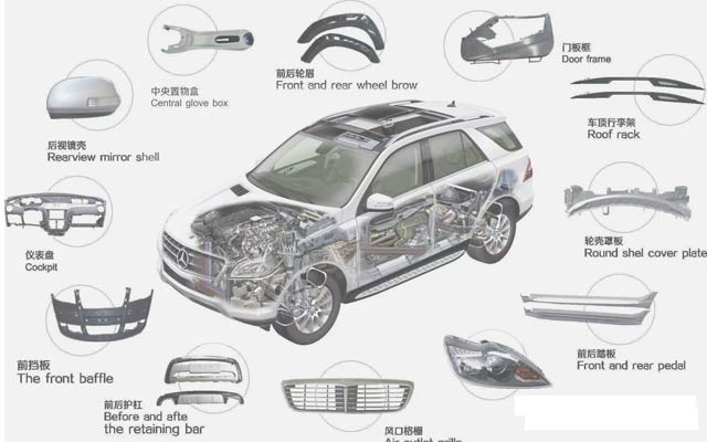 汽車輕量化鋁板，明泰合金鋁板，值得擁有